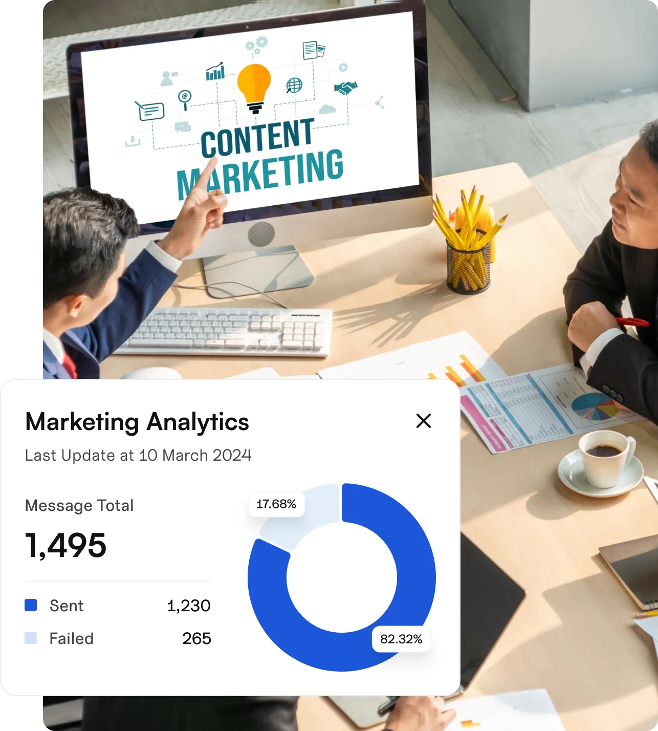 Content marketing analytics: Visual representation of data and insights on the performance and effectiveness of content marketing strategies.