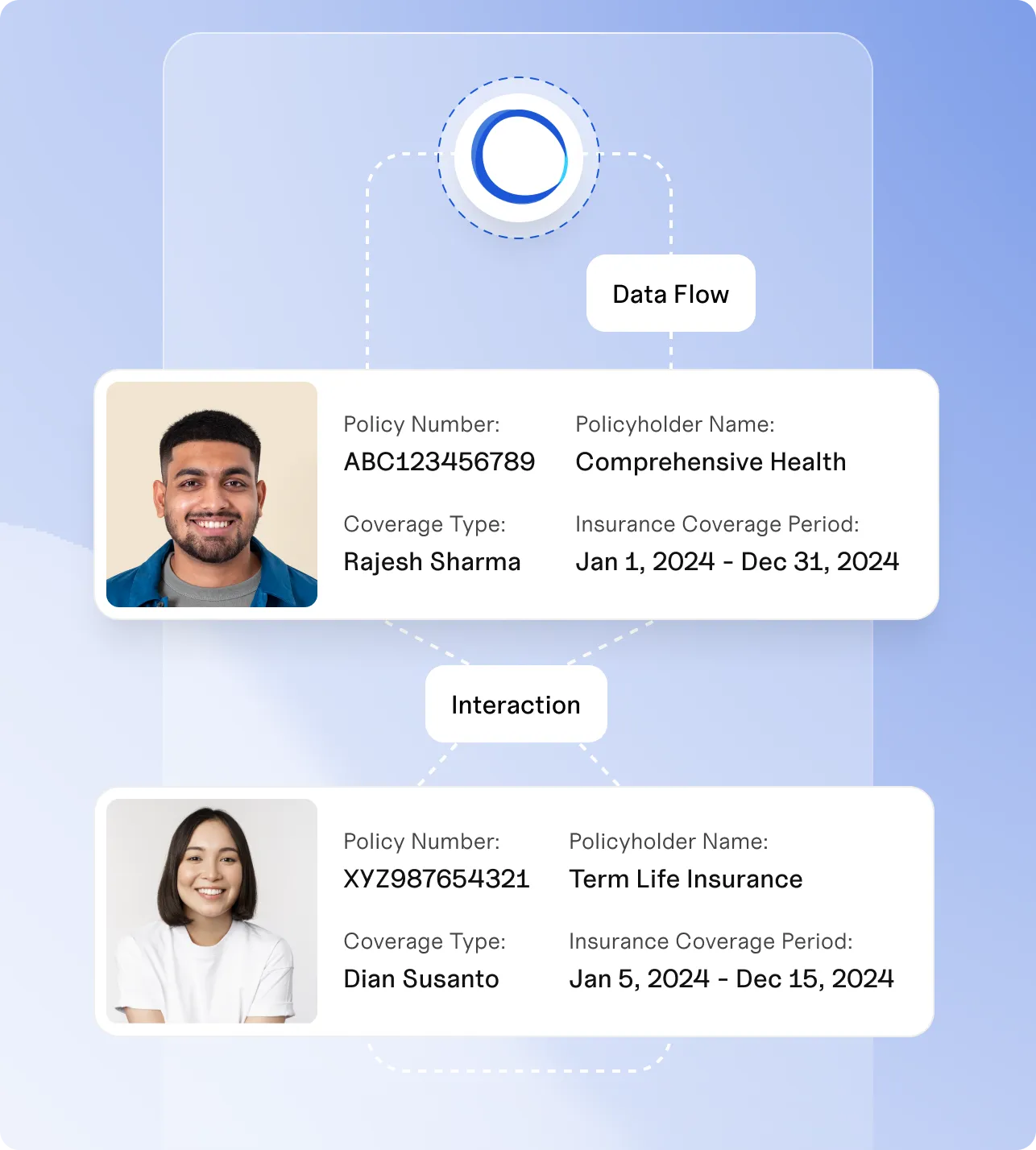 Support illustration mockup ui