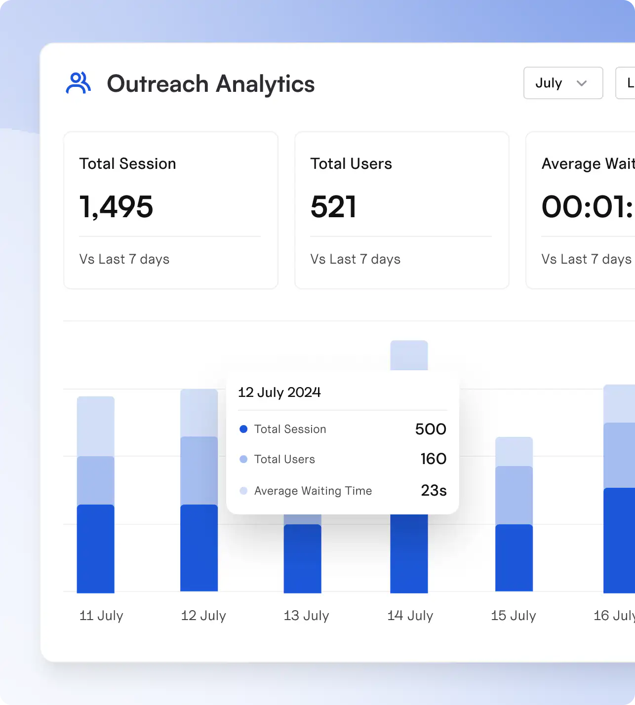 Customer service illustration mockup ui